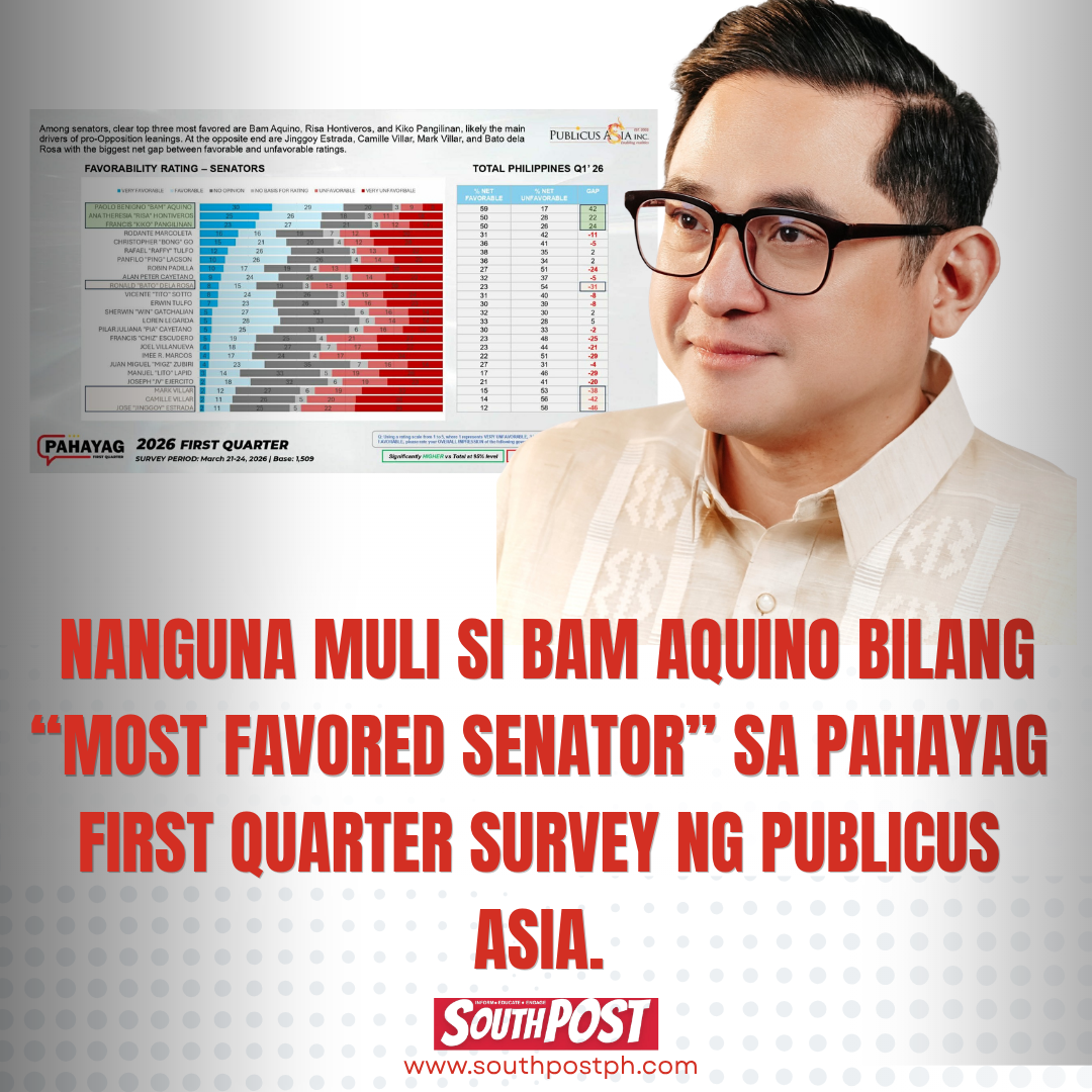 Nanguna muli si Bam Aquino bilang most favored senator